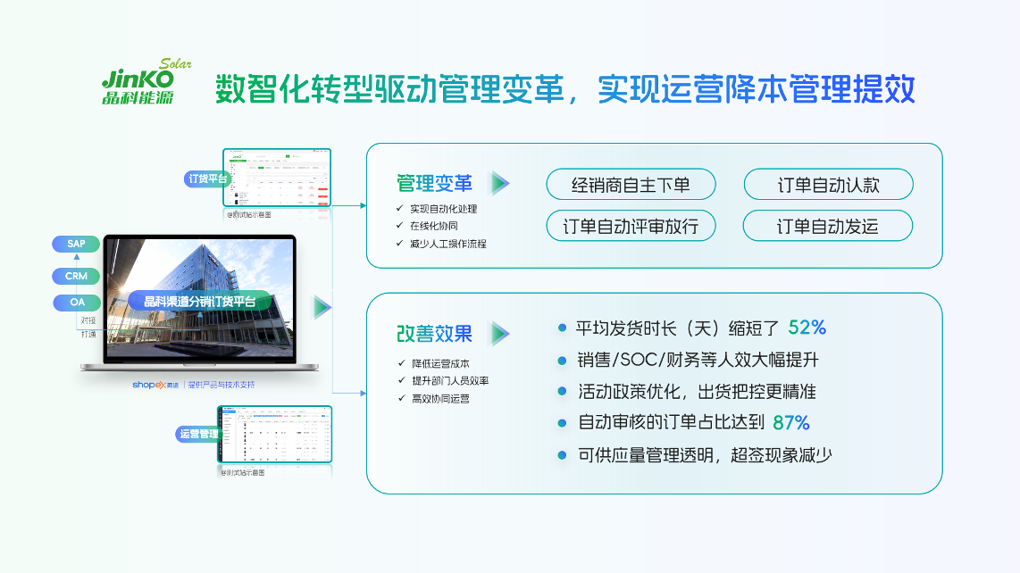 晶科能源B2B订货平台