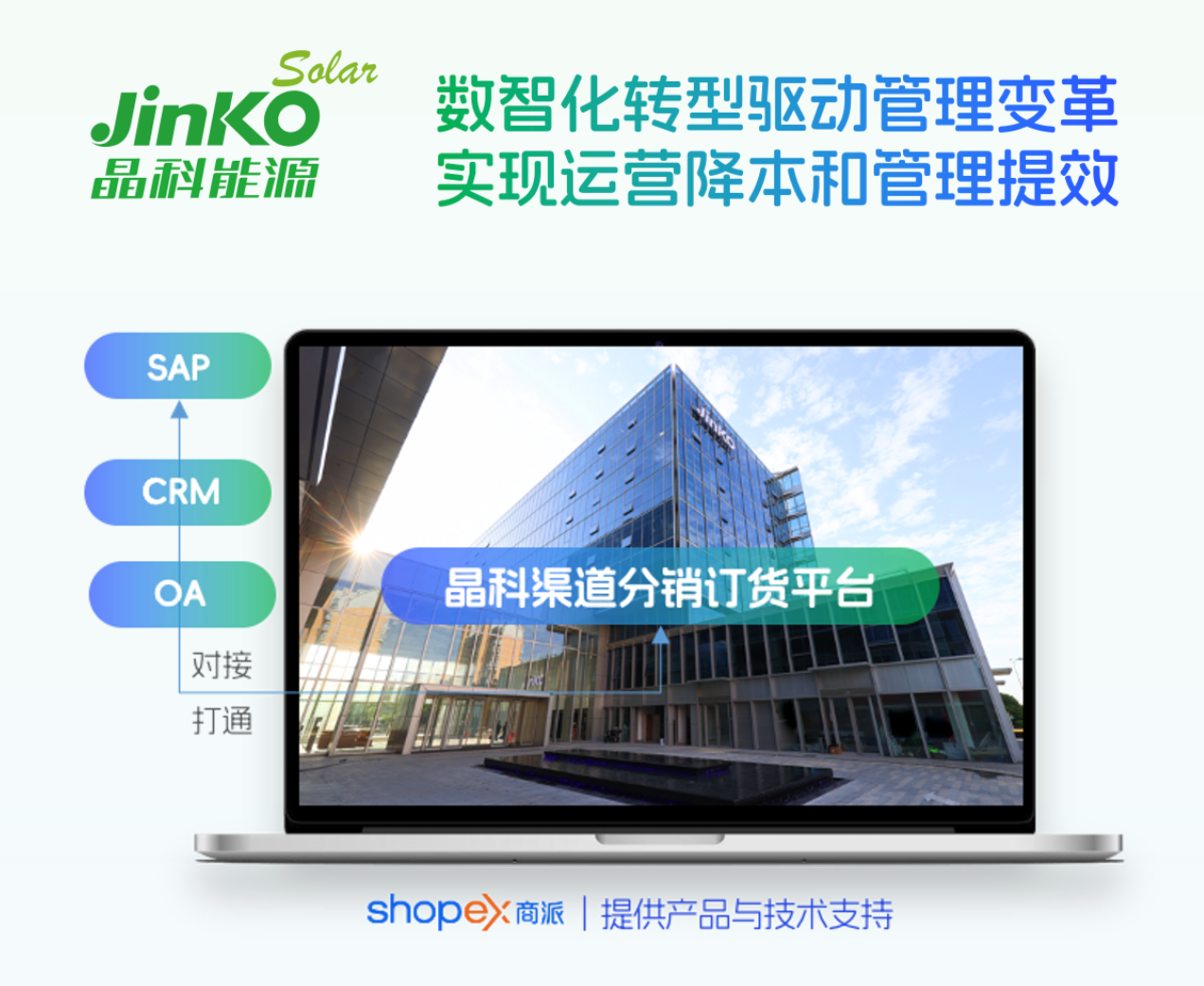 晶科能源案例