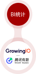 拓展功能及合作伙伴 图示