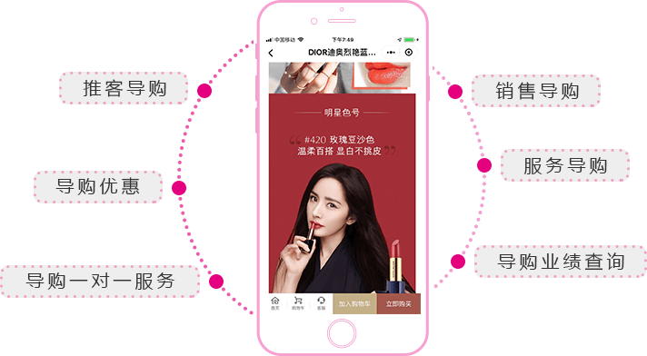 会员数字化图示1