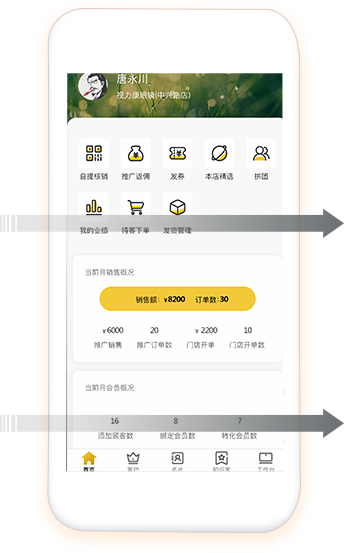 新零售智慧导购