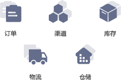订单 渠道 库存 物流 仓储