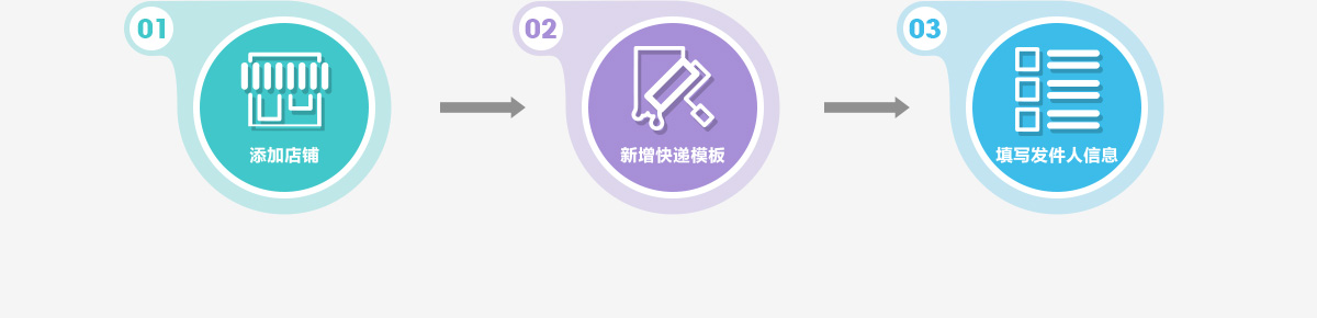 使用淘打，设置也仅仅只要3步