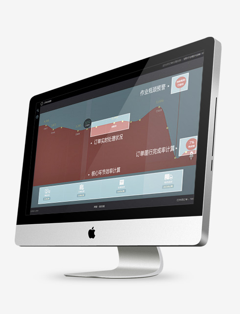 我们重视您的全网订单，这环节全程对接，实时同步